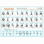 learn aleph bet